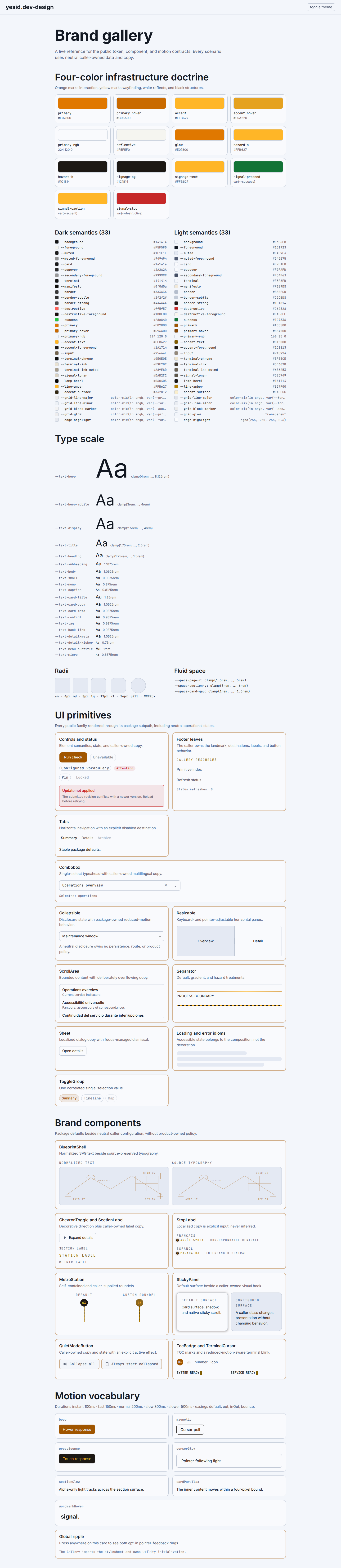 Component Gallery reference, desktop light theme/view. Full-page browser-test image; capture date not recorded. This is a demonstration, not a current production-site capture or an interaction test.