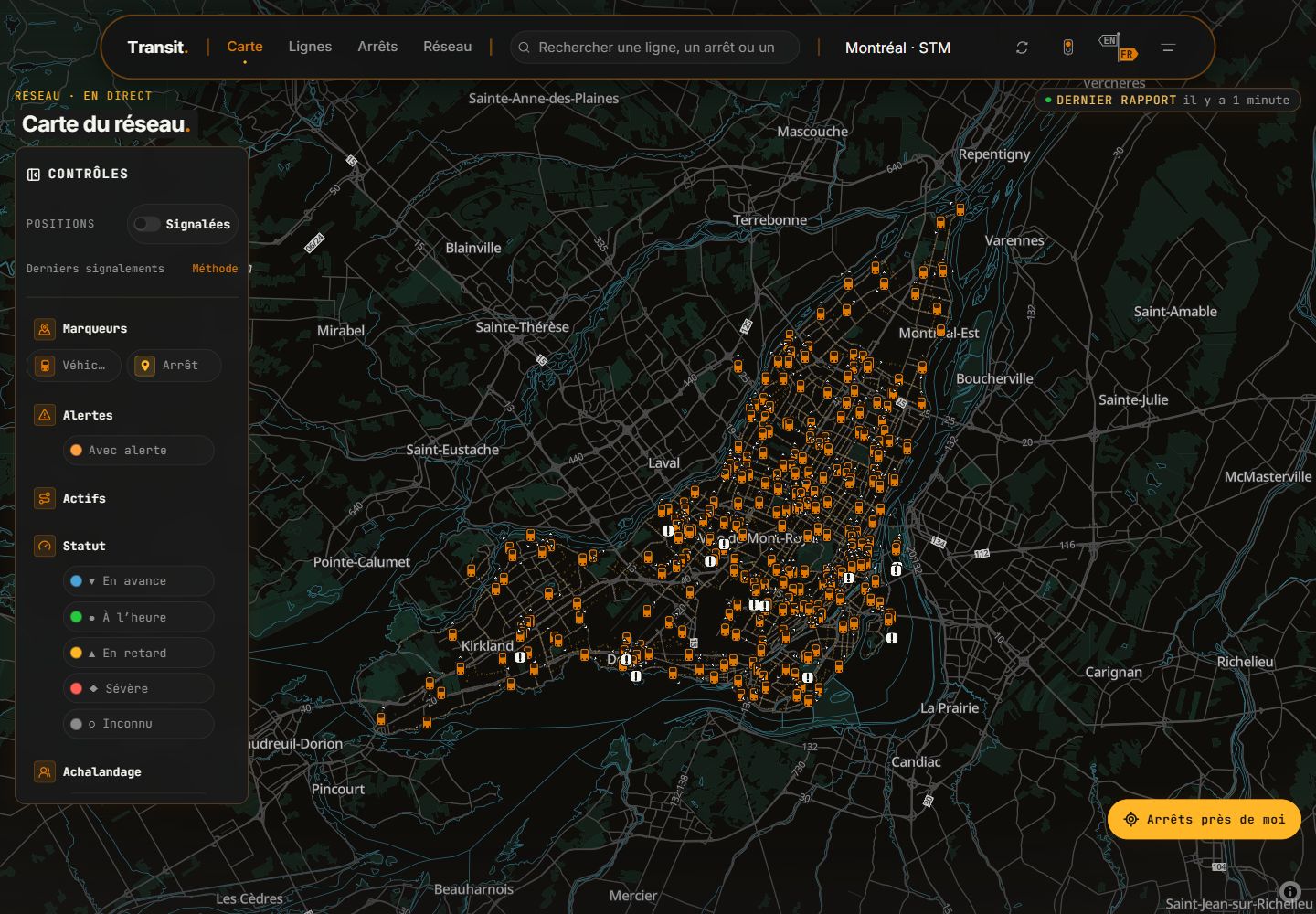 Transit: understanding transit data